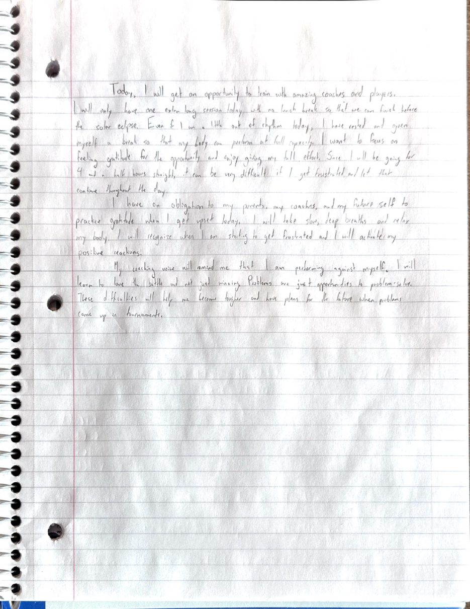 Scan of the handwritten notebook page, April 8, 2024