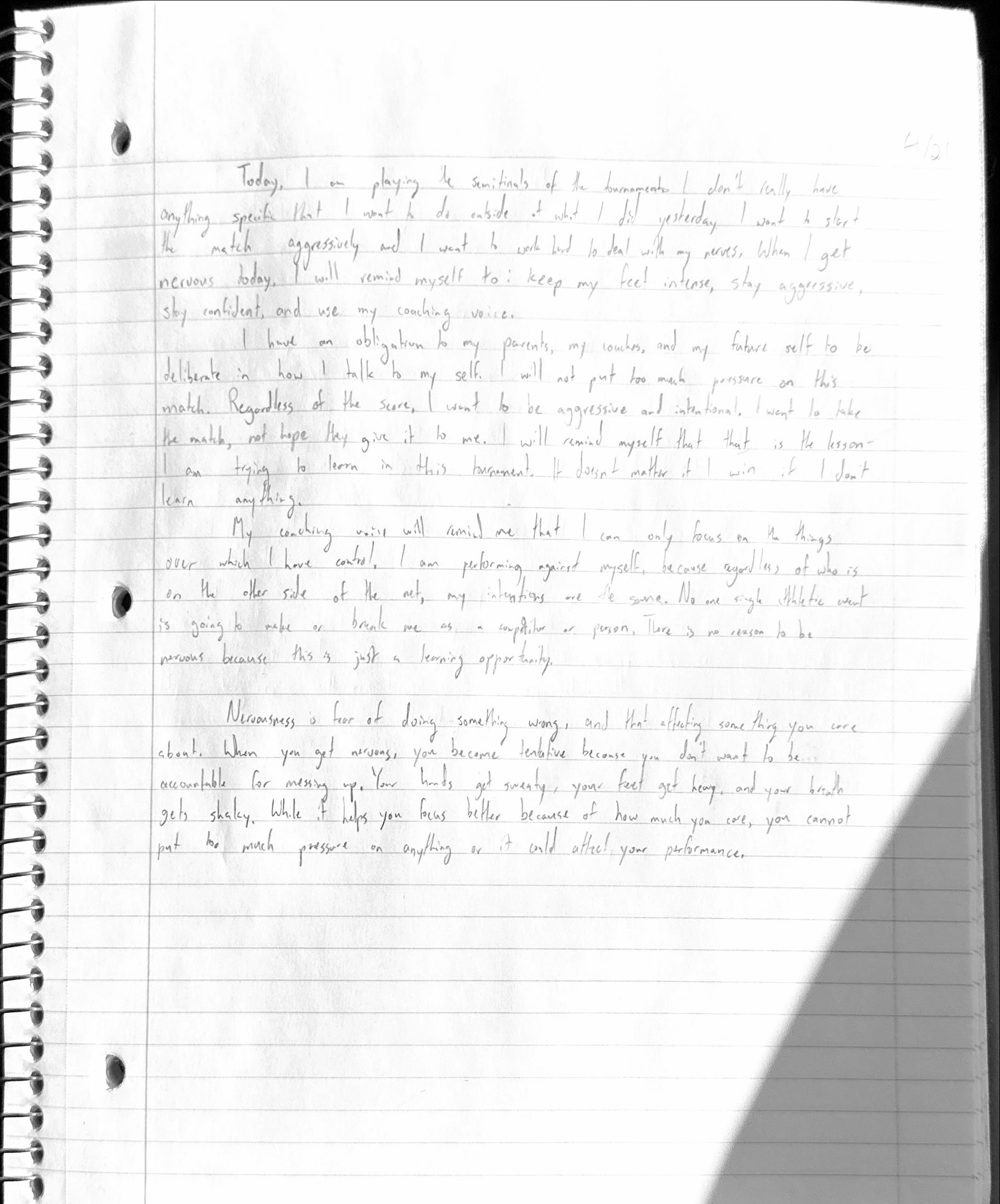 Scan of the handwritten notebook page, April 21, 2024