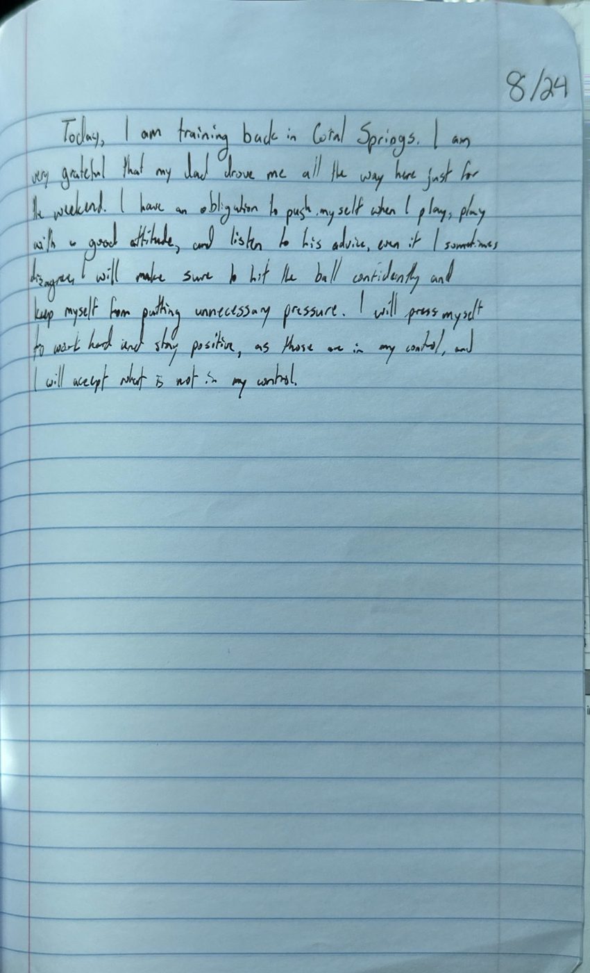 Scan of the handwritten notebook page, August 24, 2024