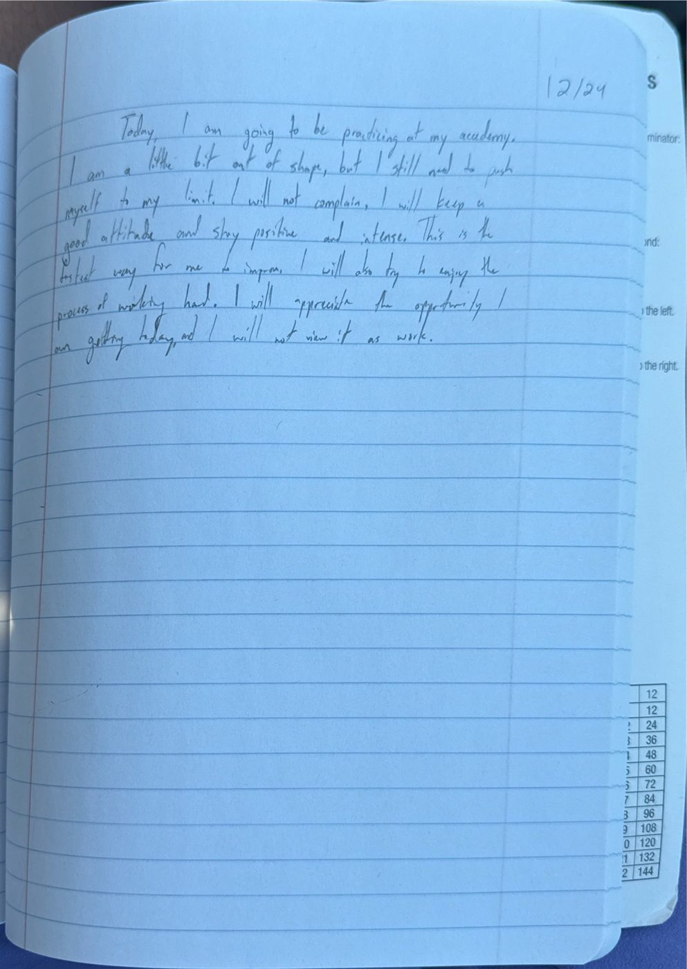 Scan of the handwritten notebook page, December 24, 2024