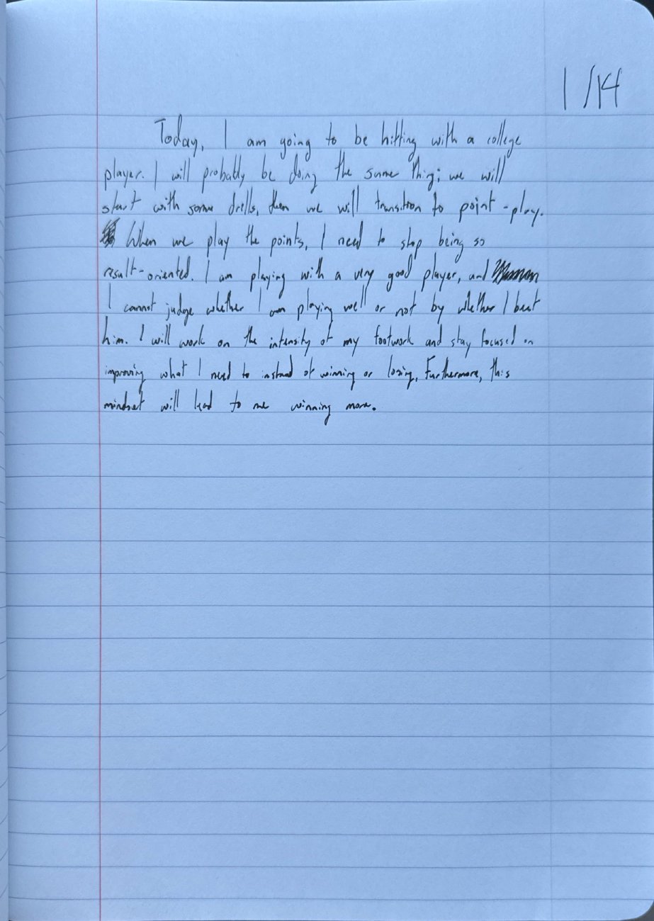 Scan of the handwritten notebook page, January 15, 2025