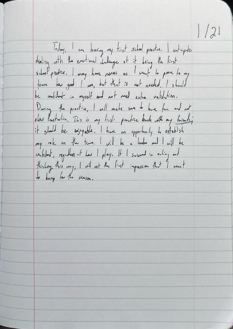 Scan of the handwritten notebook page, January 21, 2025
