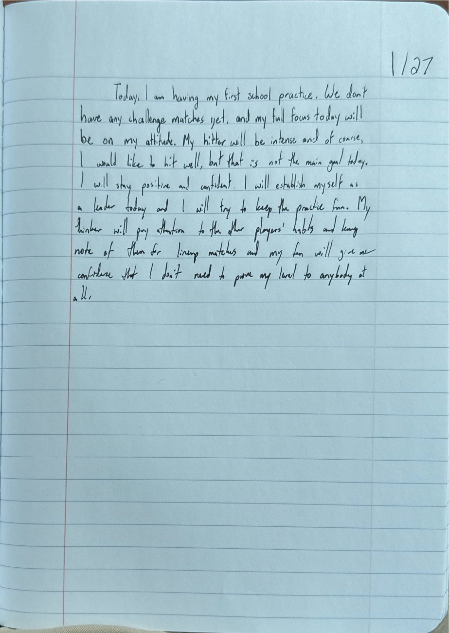 Scan of the handwritten notebook page, January 27, 2025