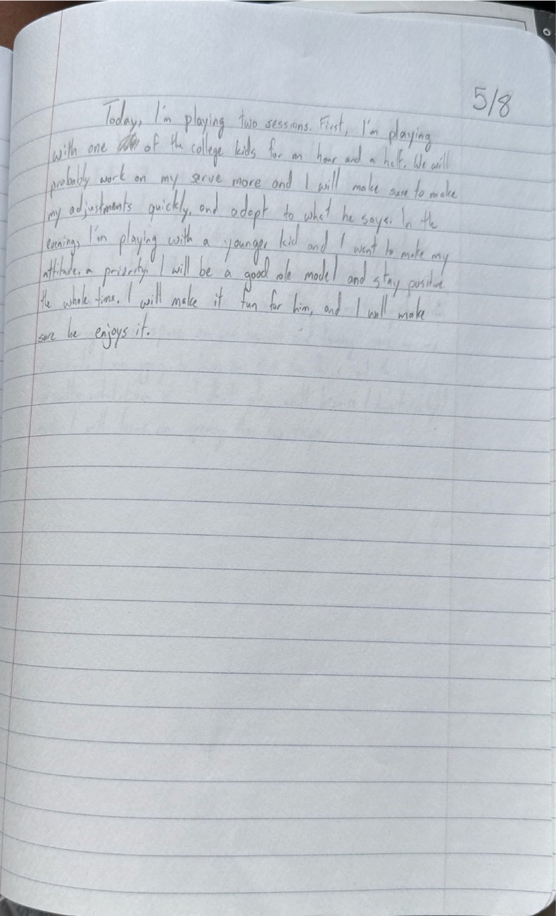 Scan of the handwritten notebook page, May 8, 2025